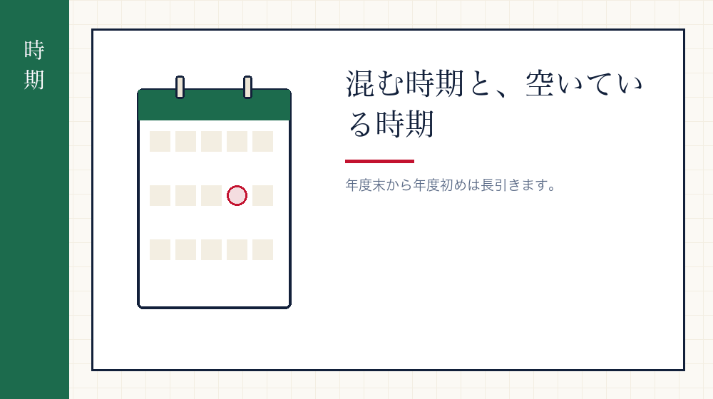 時期による混み具合