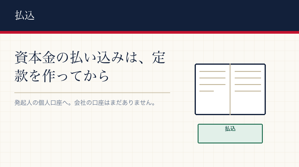資本金を払い込む——順番を間違えない