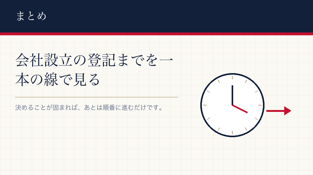 まとめ