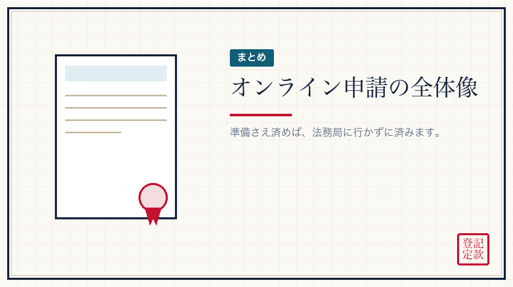 まとめ