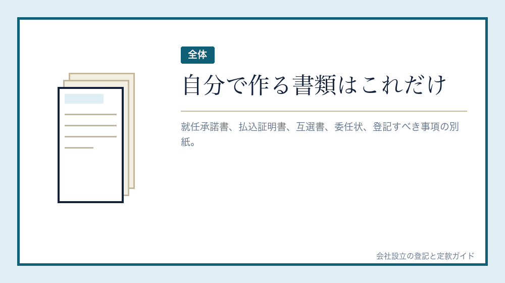 自分で作る書類は四つか五つ