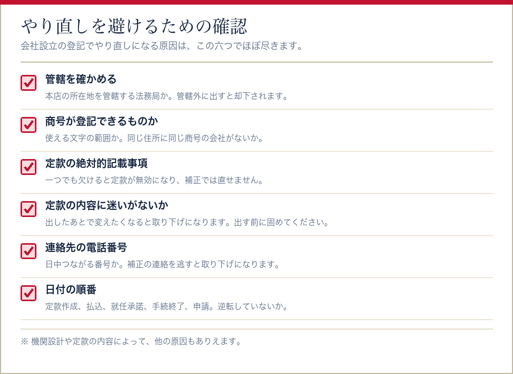会社設立の登記でやり直しを避けるための確認項目をまとめたチェックリスト