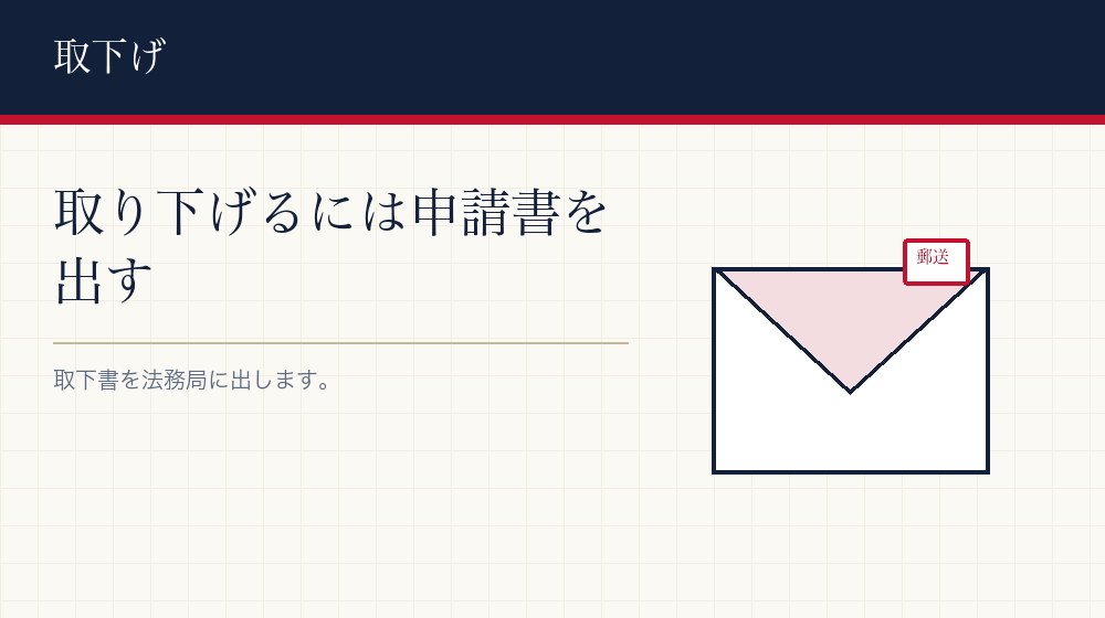 自分から取り下げるとき