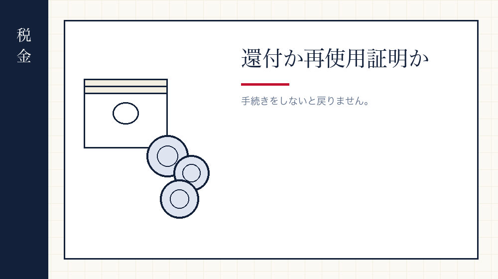 納めた登録免許税はどうなるか