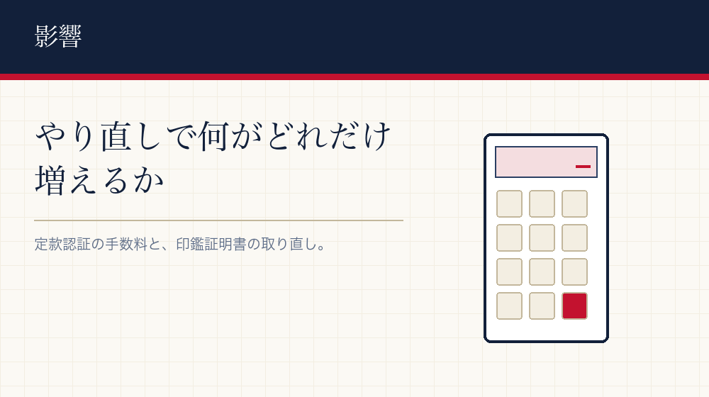 費用と日程への影響