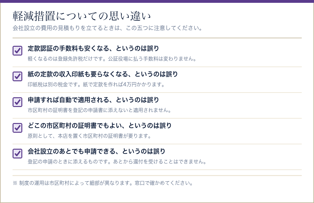 登録免許税の軽減措置についてよくある思い違いをまとめたチェックリスト