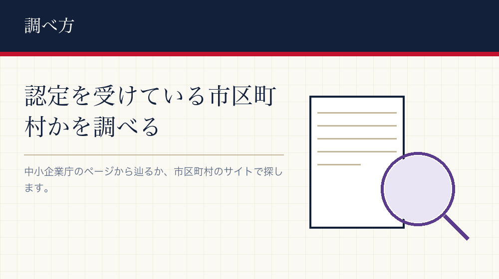 自分の市区町村で使えるかを調べる