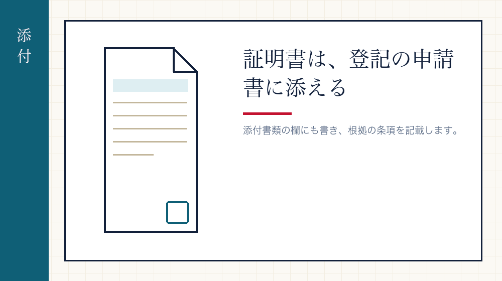証明書を登記に添えるときの手順