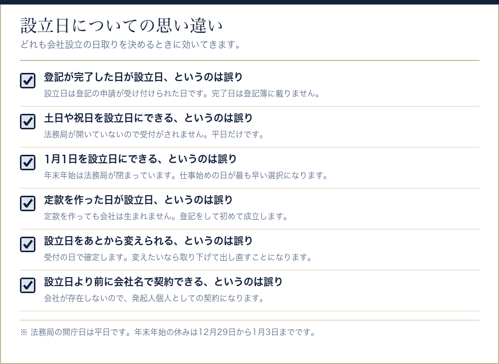 会社設立日についてよくある思い違いをまとめたチェックリスト