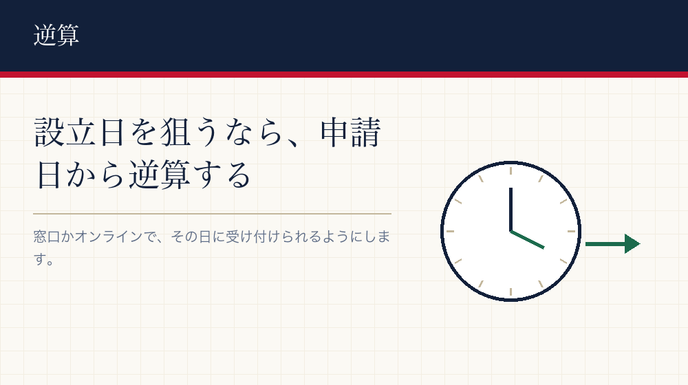 設立日を狙った日にするには