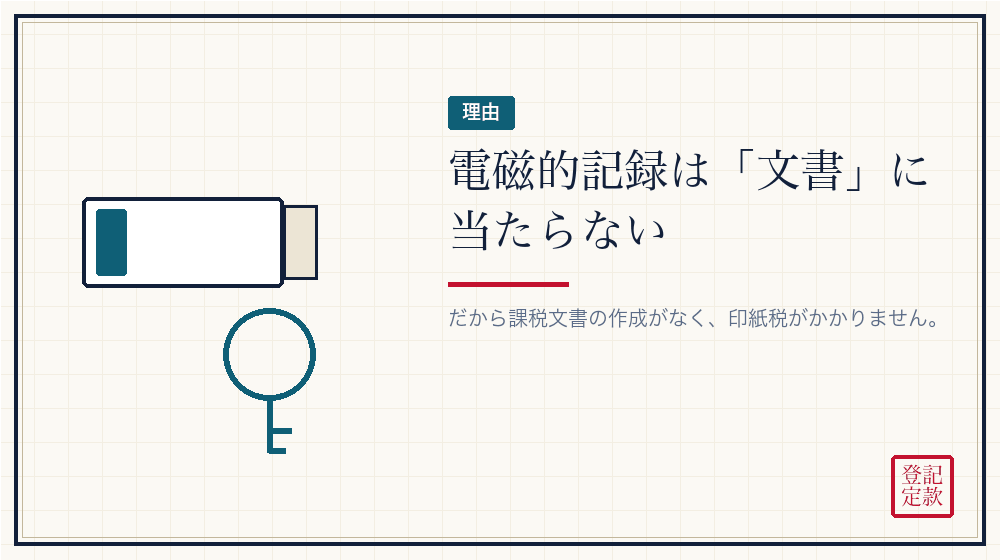 電子定款に印紙が要らない理由