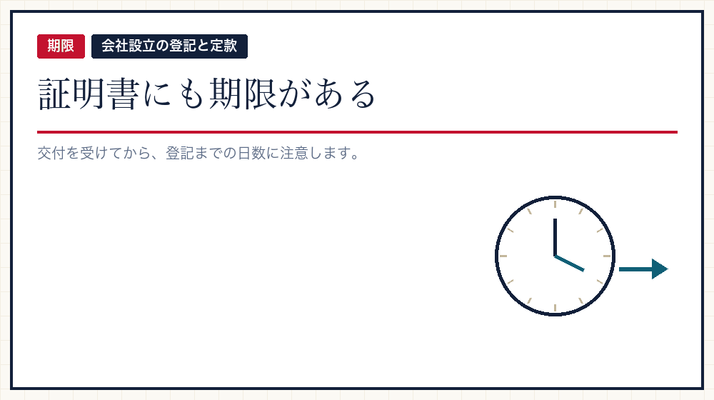 証明書の有効期間に気をつける