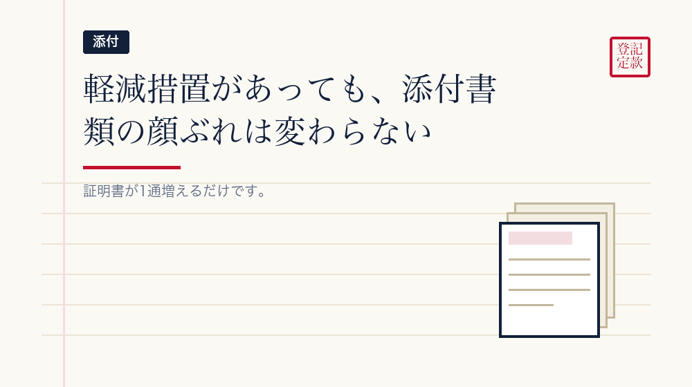 証明書以外に添える書類