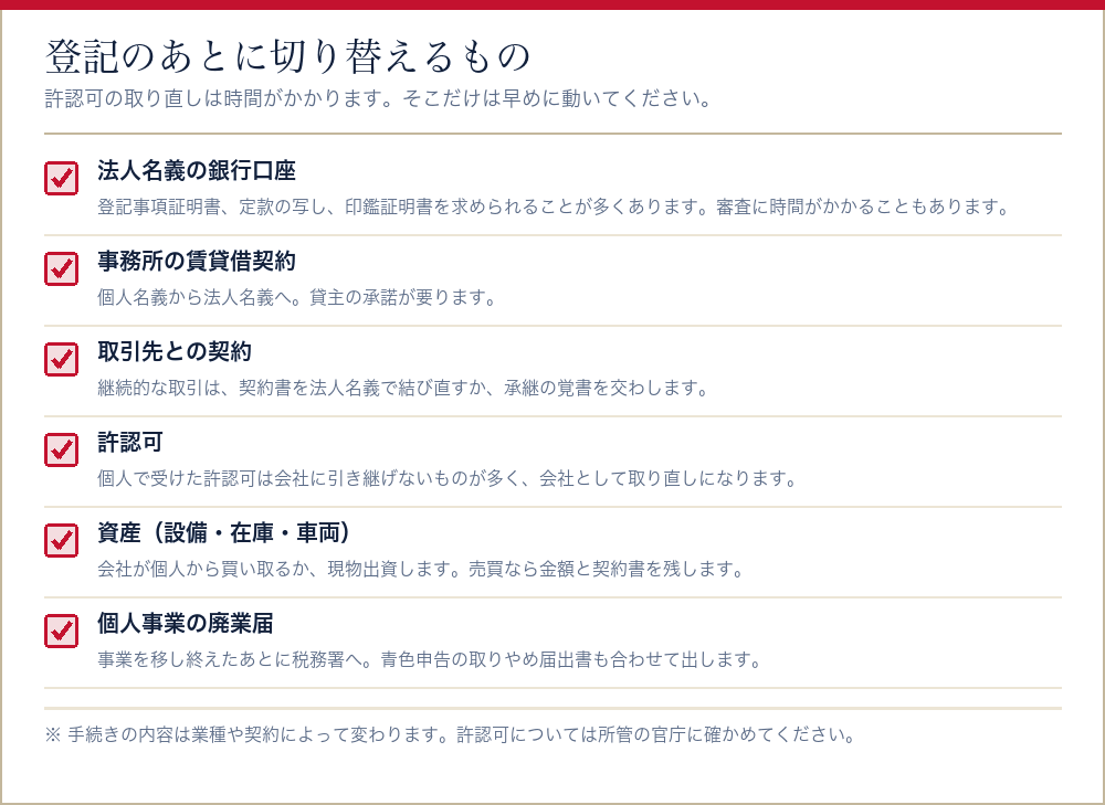会社設立の登記が終わったあとに切り替える契約や許認可のチェックリスト