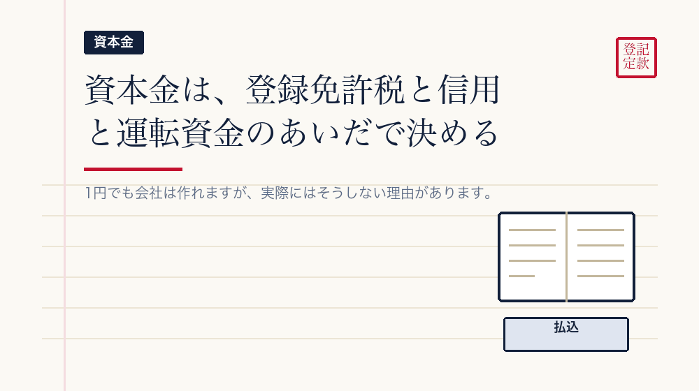 資本金をいくらにするか