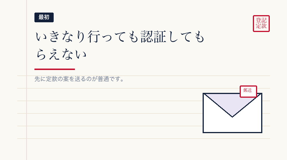 まず電話して案の送り方を聞く