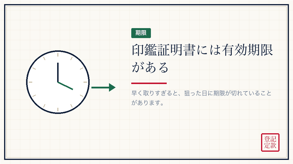 印鑑証明書を取るタイミング