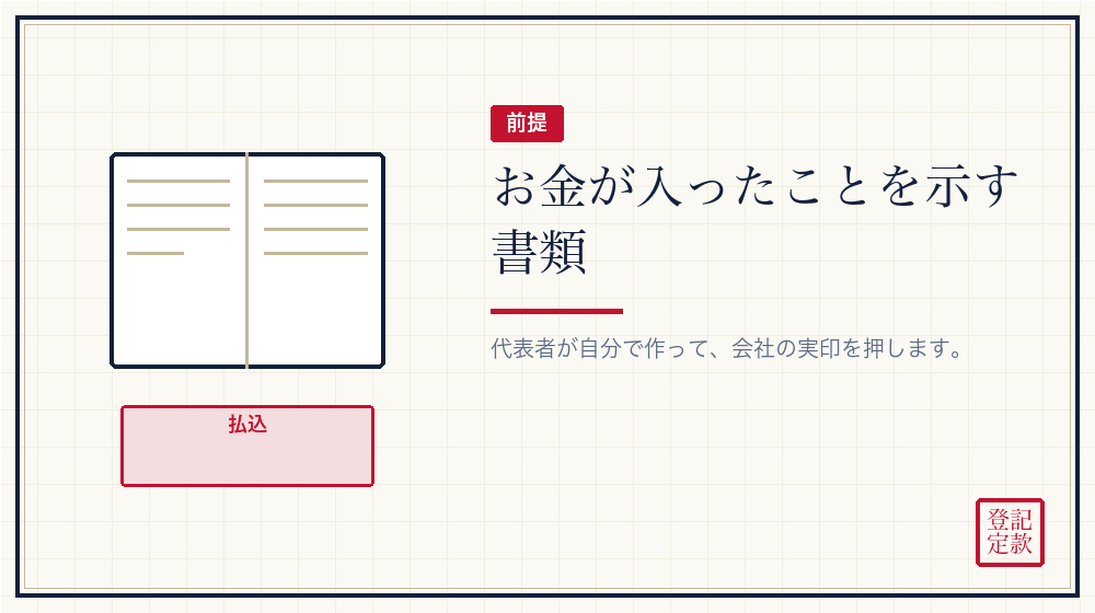 払込証明書とは何か