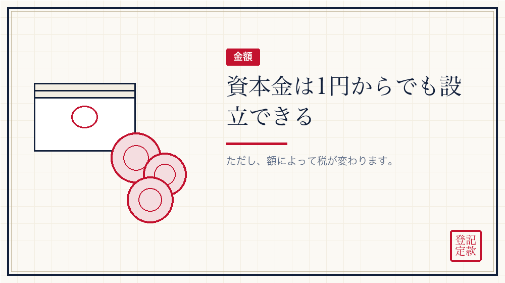 資本金の額をどう決めるか