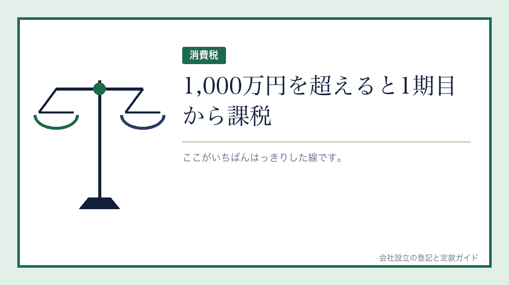 消費税の1,000万円の線