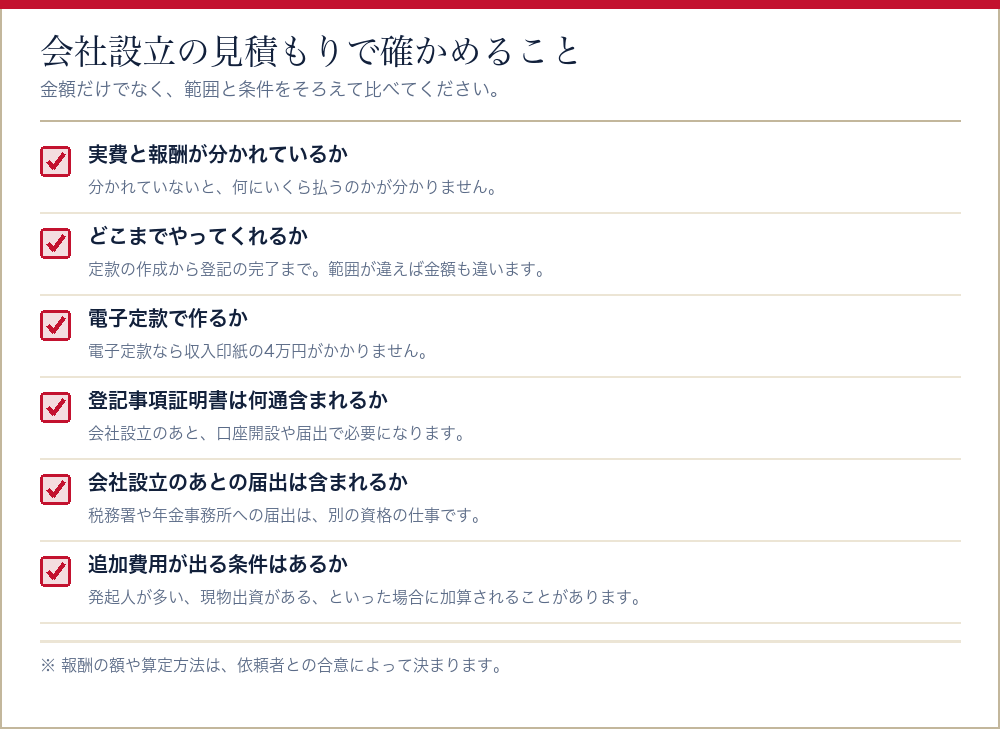 会社設立を司法書士に頼むときの見積もりで確かめることをまとめたチェックリスト