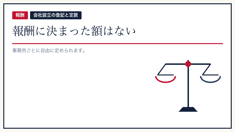 報酬は自由に定められる