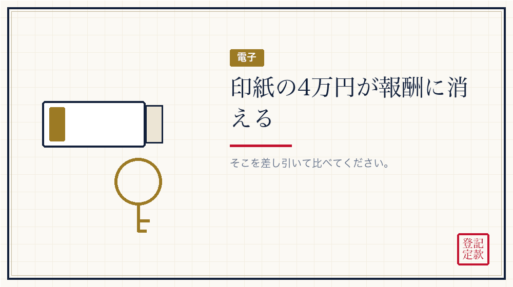 電子定款と4万円