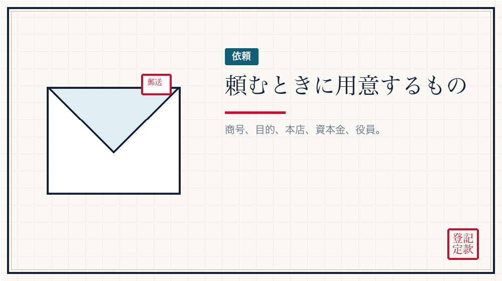 頼むと決めたら