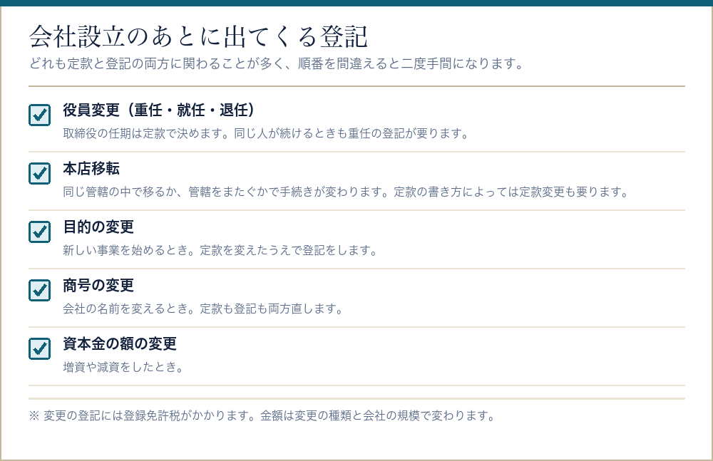 会社設立のあとに出てくる登記の種類をまとめたチェックリスト