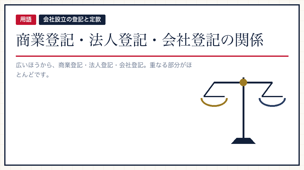 三つの言葉は、指す範囲が入れ子になっている