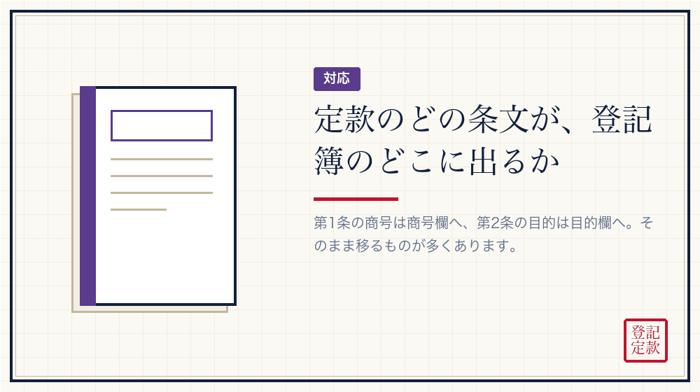 定款の記載が、登記簿のどこに現れるか