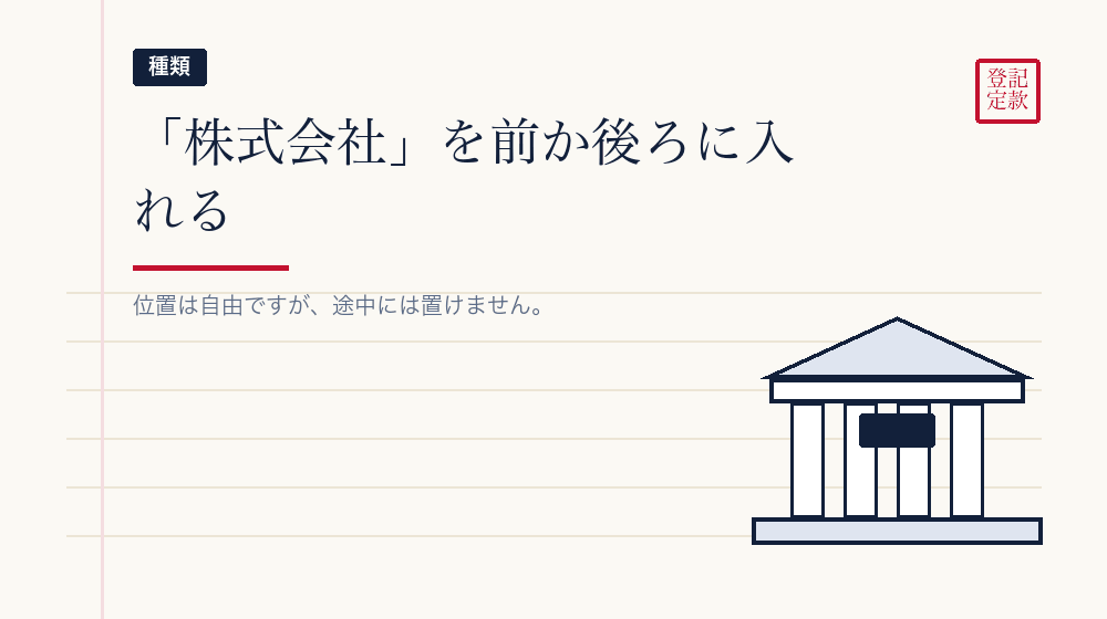 会社の種類を必ず入れる