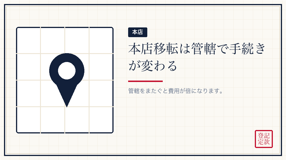 本店を移すとき