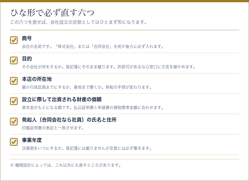定款のひな形で必ず直す六つの箇所をまとめたチェックリスト