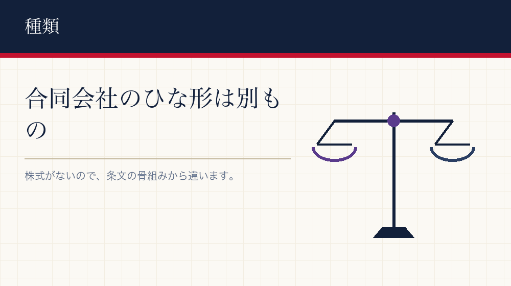 株式会社と合同会社でひな形が違う