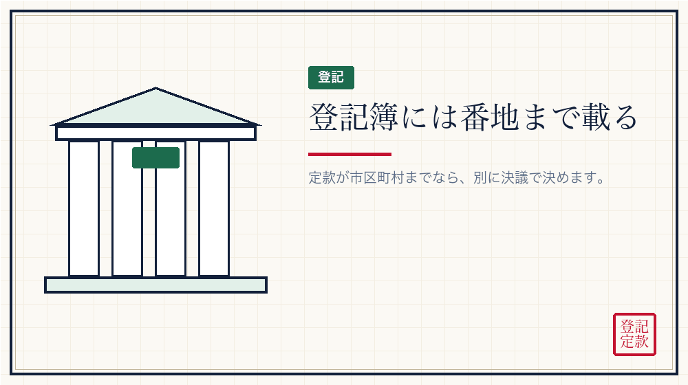 登記では番地まで決める