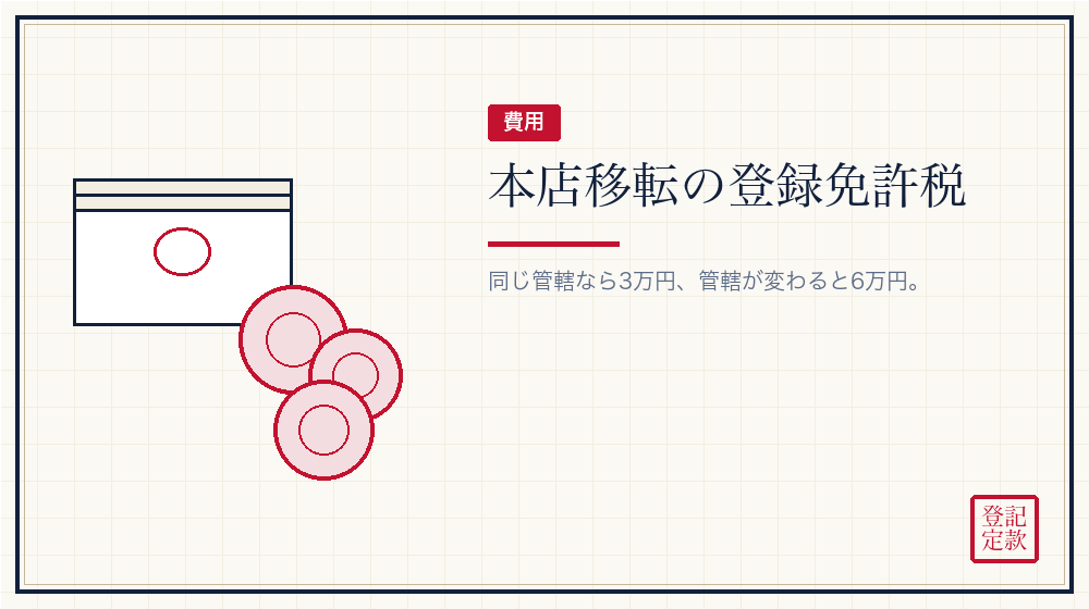 本店移転にかかる費用