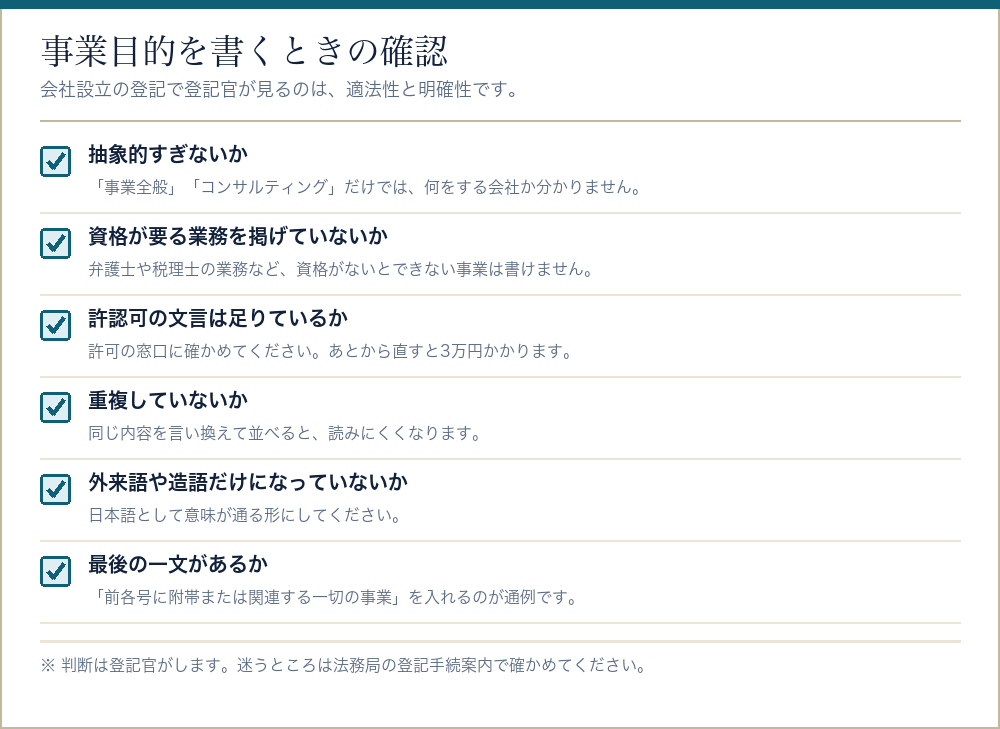 事業目的を書くときの確認項目をまとめたチェックリスト