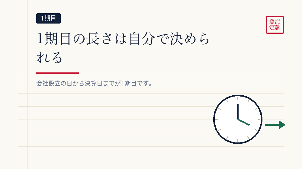 設立1期目は1年にならない