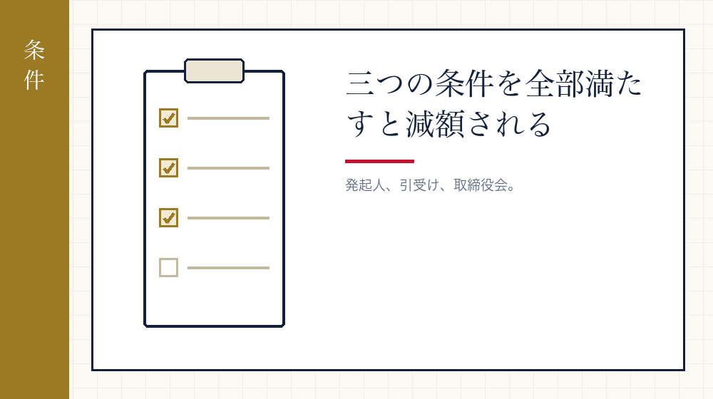 1万5,000円になる三つの条件