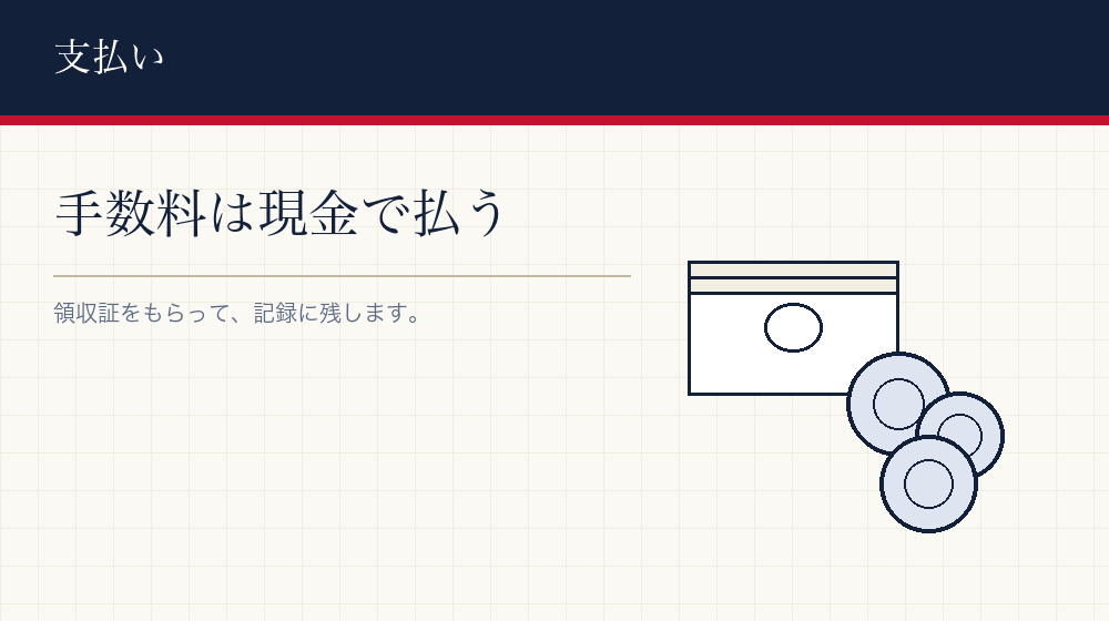 手数料を払うときの実務