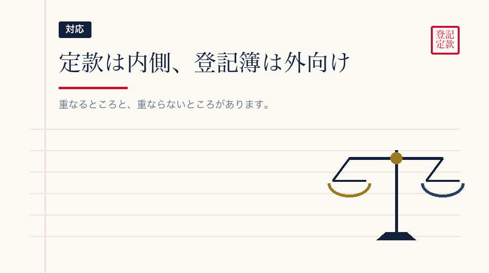 定款と登記簿の関係