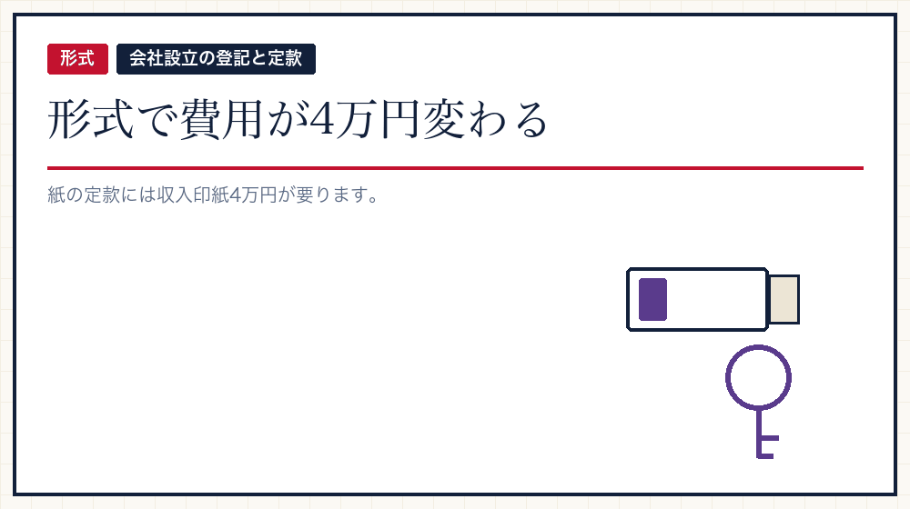 紙の定款と電子定款
