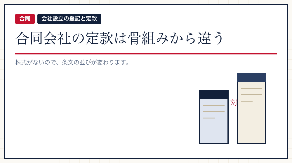 合同会社の定款は作りが違う