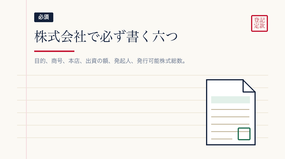株式会社の絶対的記載事項