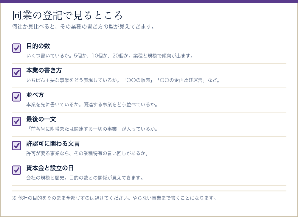 同業の会社の登記で見るべきポイントをまとめたチェックリスト