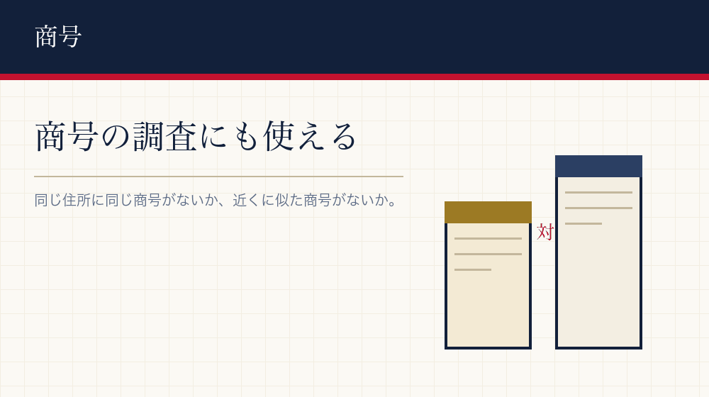 商号を決めるときにも使える