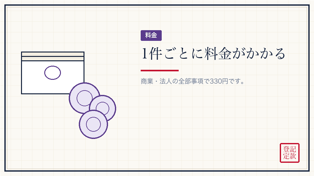 料金のしくみ