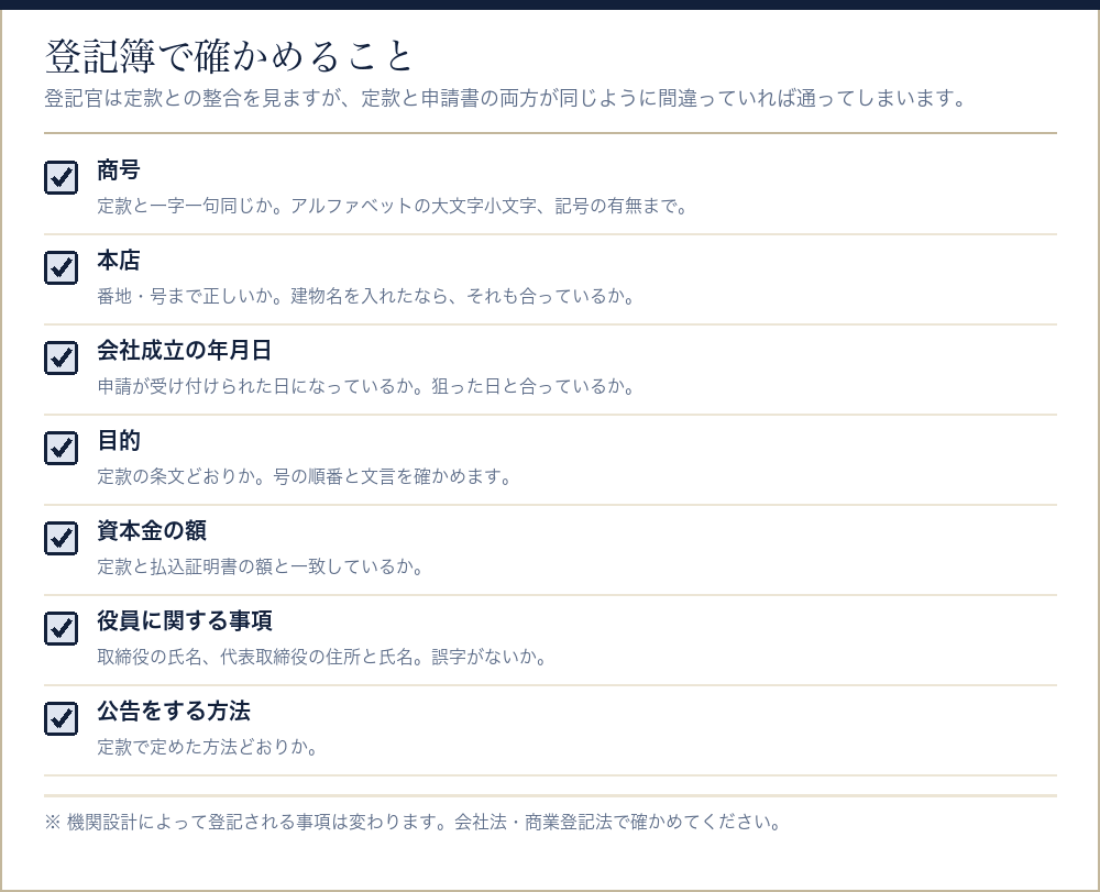 会社設立の登記完了後に登記簿で確かめることをまとめたチェックリスト