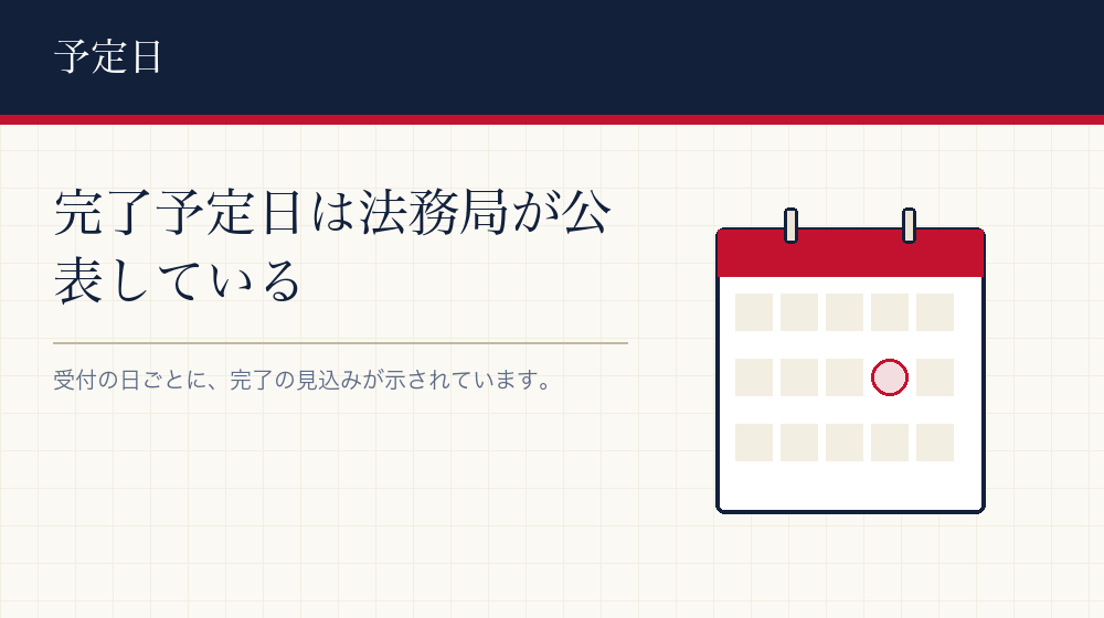 登記完了予定日の見方
